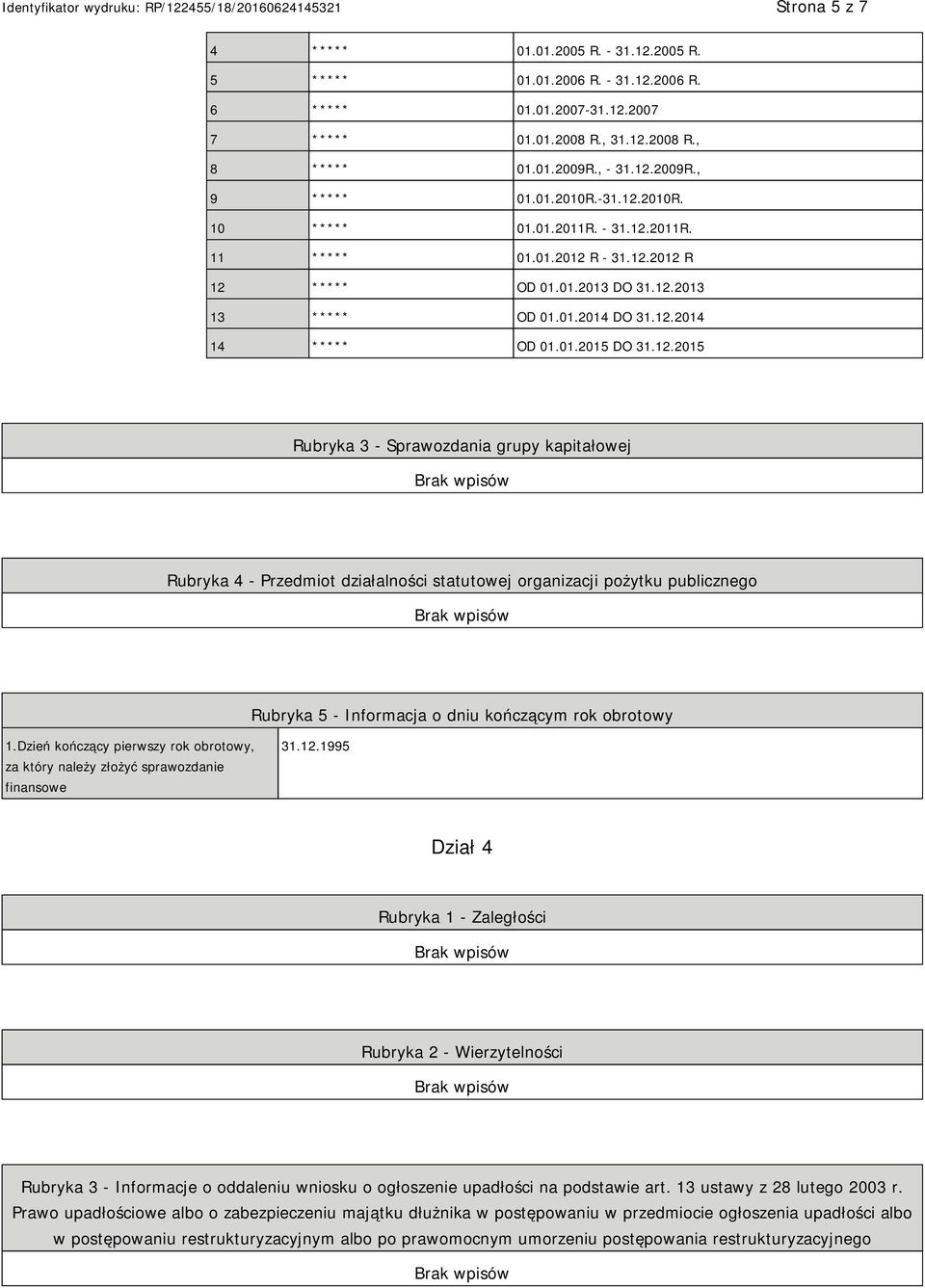 12.2015 Rubryka 3 - Sprawozdania grupy kapitałowej Rubryka 4 - Przedmiot działalności statutowej organizacji pożytku publicznego Rubryka 5 - Informacja o dniu kończącym rok obrotowy 1.