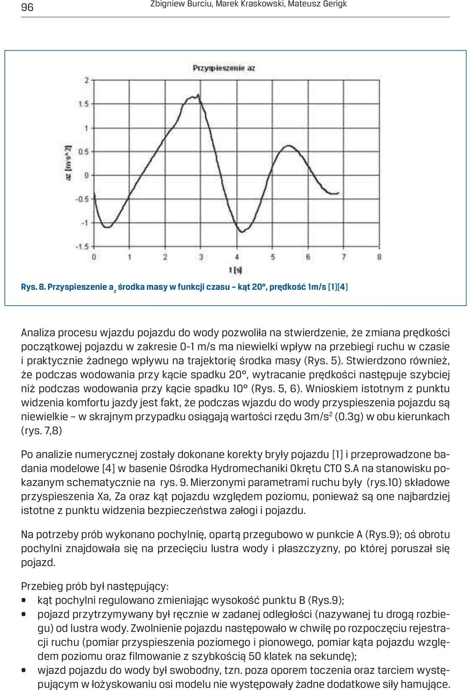 m/s ma niewielki wpływ na przebiegi ruchu w czasie i praktycznie żadnego wpływu na trajektorię środka masy (Rys. 5).