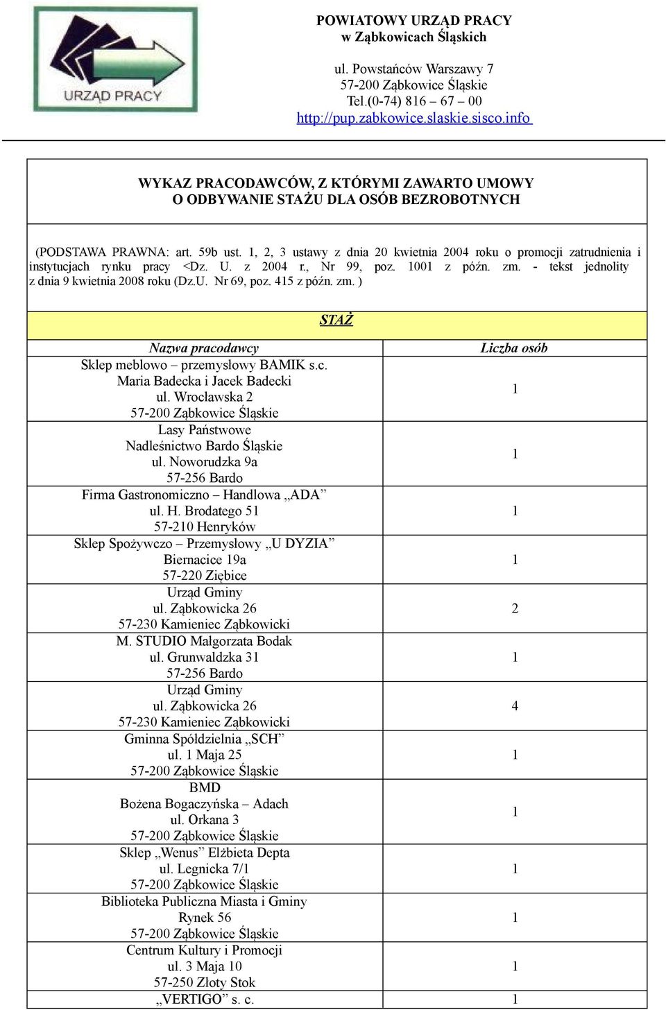 ,, 3 ustawy z dnia 0 kwietnia 004 roku o promocji zatrudnienia i instytucjach rynku pracy <Dz. U. z 004 r., Nr 99, poz. 00 z późn. zm. - tekst jednolity z dnia 9 kwietnia 008 roku (Dz.U. Nr 69, poz.