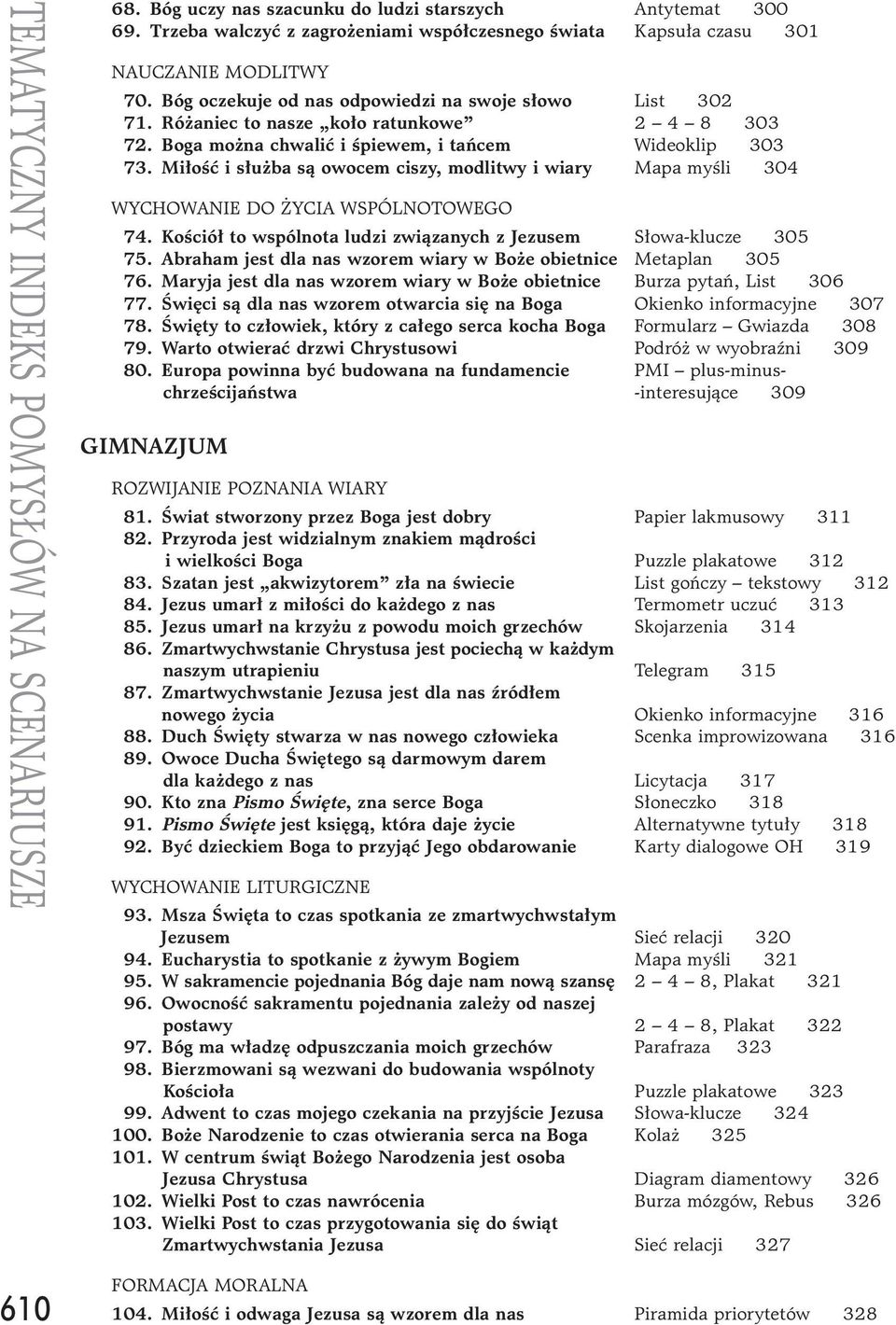 Miłość i służba są owocem ciszy, modlitwy i wiary Mapa myśli 304 WYCHOWANIE DO ŻYCIA WSPÓLNOTOWEGO 274. Kościół to wspólnota ludzi związanych z Jezusem Słowa-klucze 305 275.