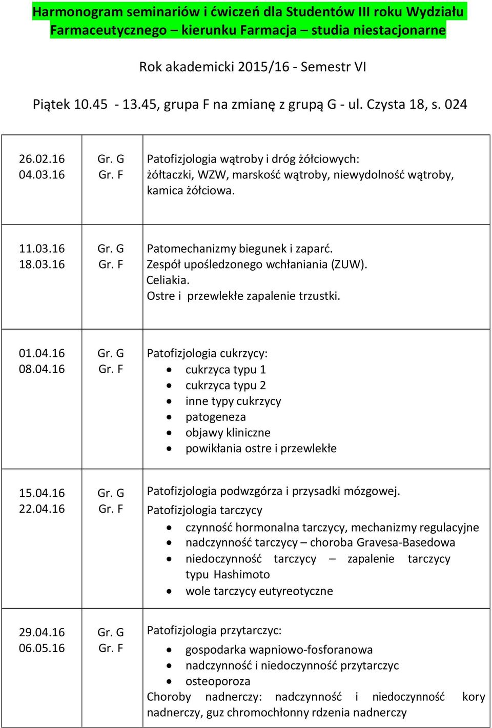 Zespół upośledzonego wchłaniania (ZUW). Celiakia. Ostre i przewlekłe zapalenie trzustki. 01.04.