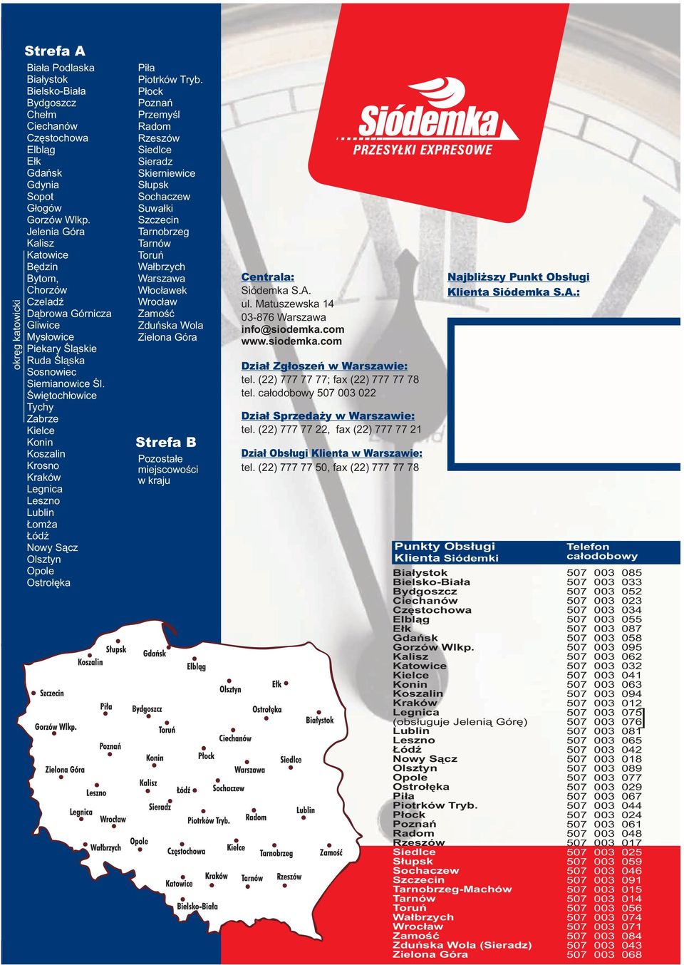 Świętochłowice Tychy Zabrze Kielce Konin Koszalin Krosno Kraków Legnica Leszno Lublin Łomża Łódź Nowy Sącz Olsztyn Opole Ostrołęka Piła Piotrków Tryb.