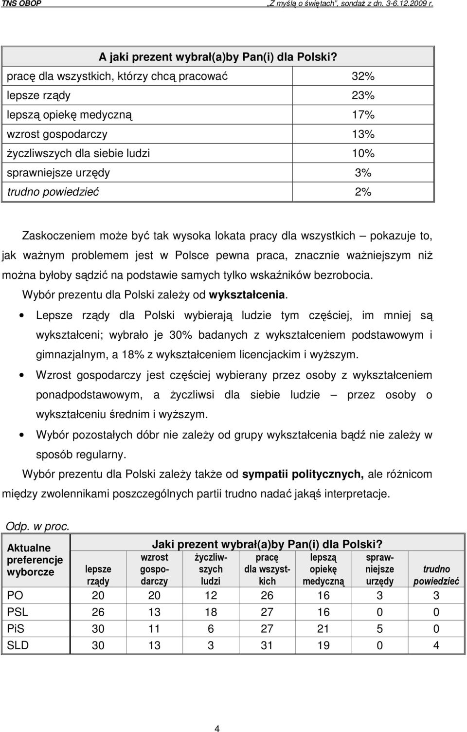 być tak wysoka lokata pracy dla wszystkich pokazuje to, jak waŝnym problemem jest w Polsce pewna praca, znacznie waŝniejszym niŝ moŝna byłoby sądzić na podstawie samych tylko wskaźników bezrobocia.