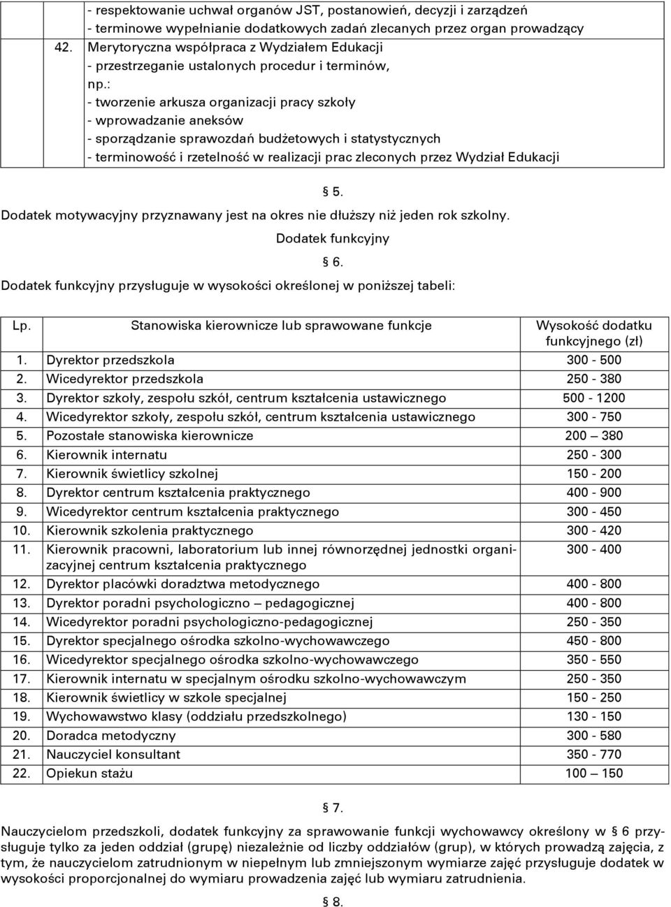 : - tworzenie arkusza organizacji pracy szkoły - wprowadzanie aneksów - sporządzanie sprawozdań budżetowych i statystycznych - terminowość i rzetelność w realizacji prac zleconych przez Wydział