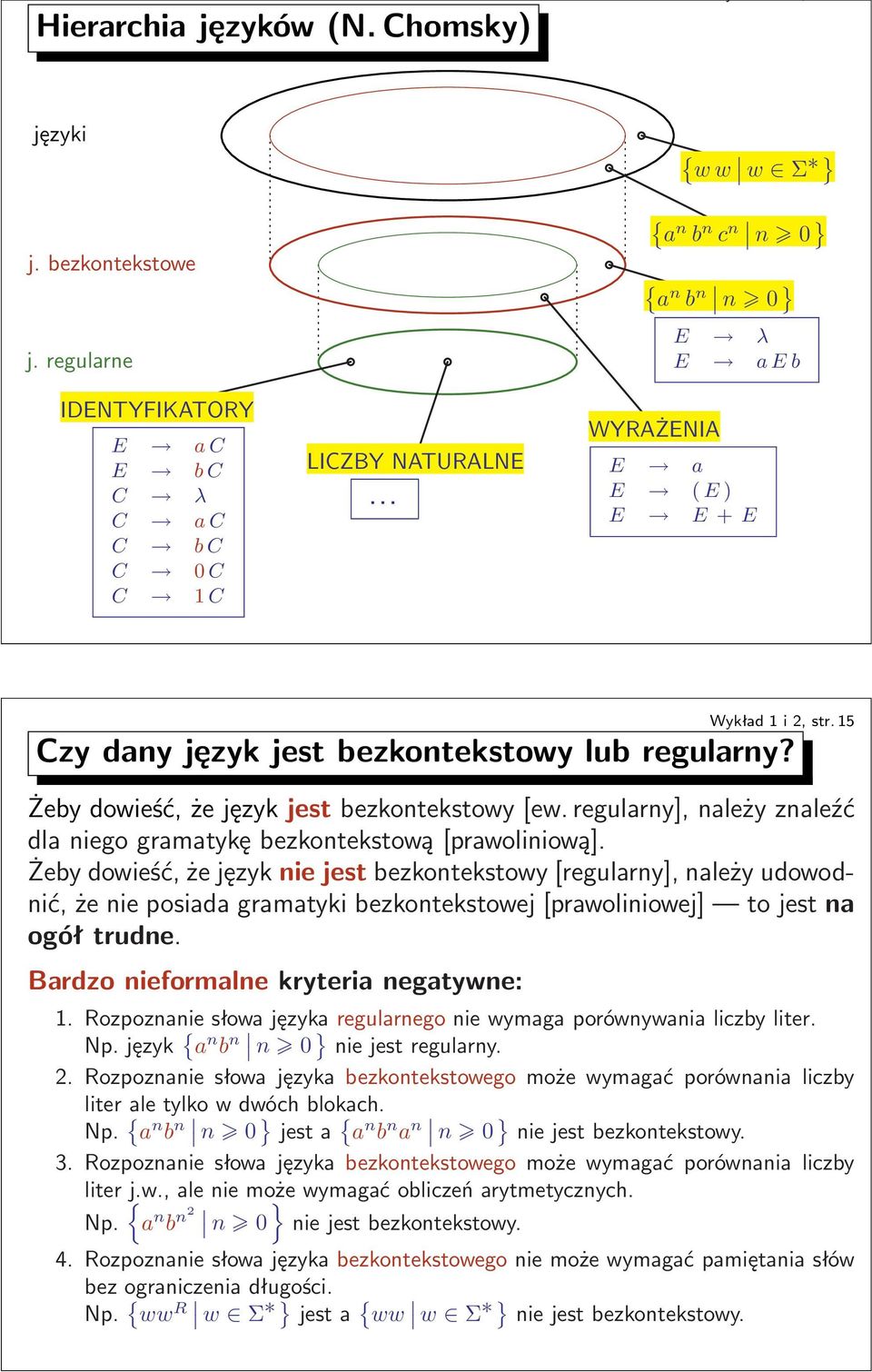 Żeby dowieść, że język jest bezkontekstowy[ew regularny], należy znaleźć dla niego gramatykę bezkontekstową[prawoliniową] Żeby dowieść, że język nie jest bezkontekstowy[regularny], należy udowodnić,
