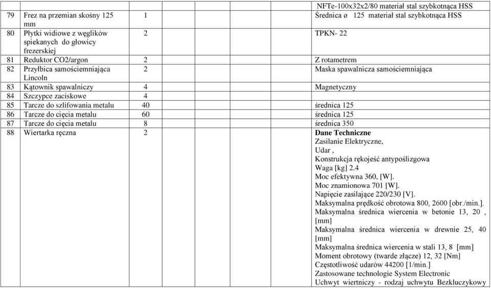metalu 40 średnica 125 86 Tarcze do cięcia metalu 60 średnica 125 87 Tarcze do cięcia metalu 8 średnica 350 88 Wiertarka ręczna 2 Dane Techniczne Zasilanie Elektryczne, Udar, Konstrukcja rękojeść