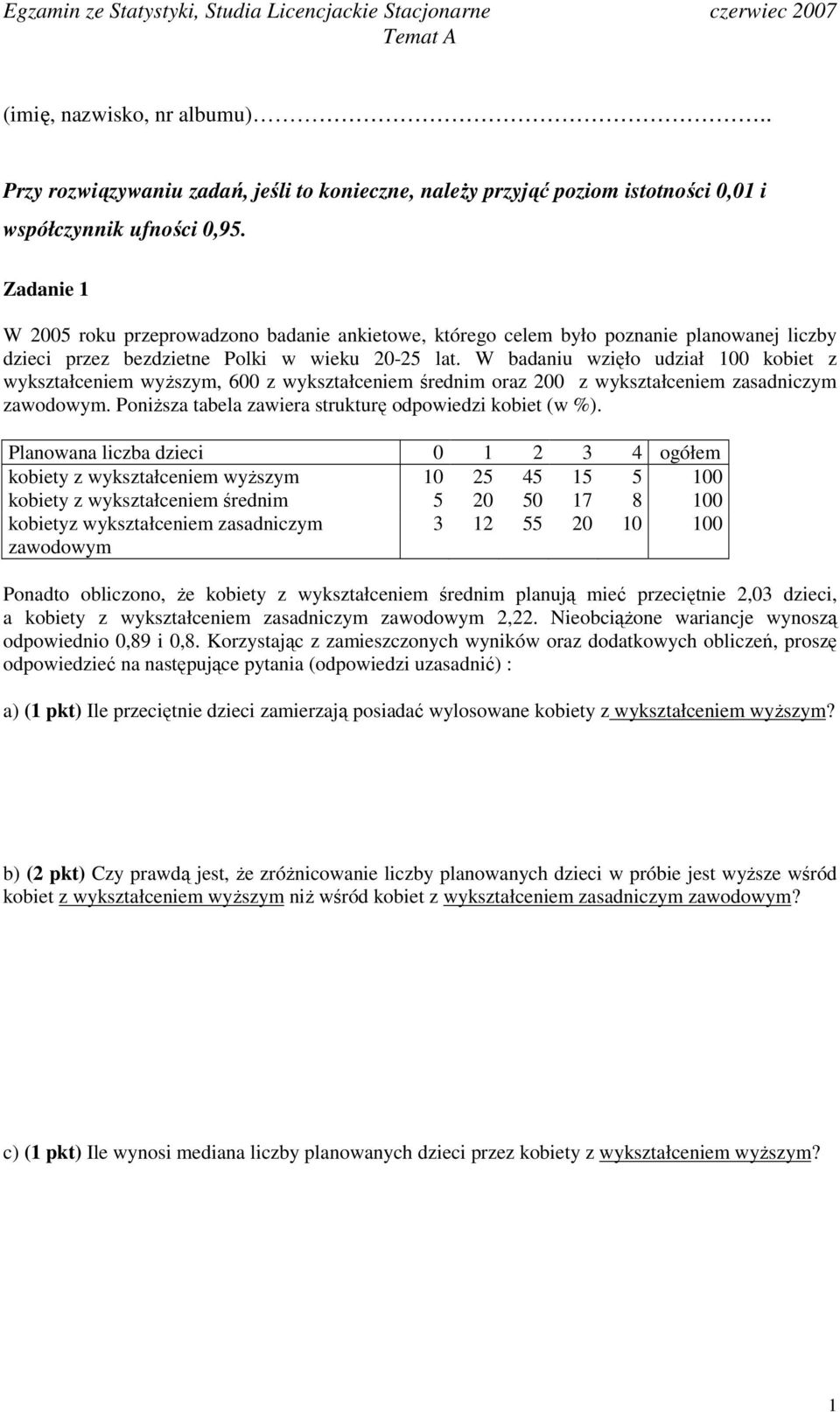 W badaniu wzięło udział 100 kobiet z wykształceniem wyŝszym, 600 z wykształceniem średnim oraz 00 z wykształceniem zasadniczym zawodowym. PoniŜsza tabela zawiera strukturę odpowiedzi kobiet (w %).