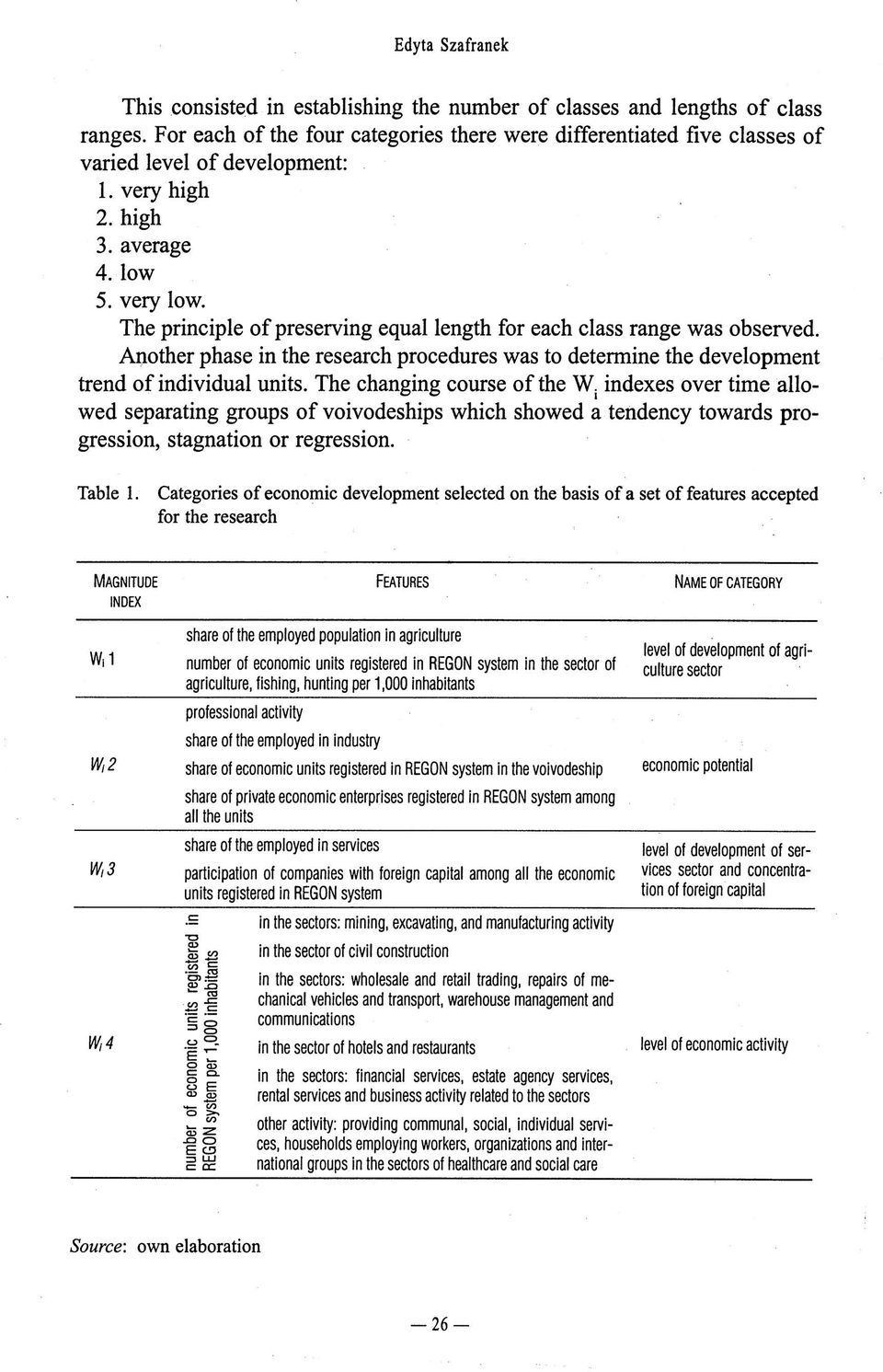The principle of preserving equal length for each class range was observed. Another phase in the research procedures was to determine the development trend of individual units.