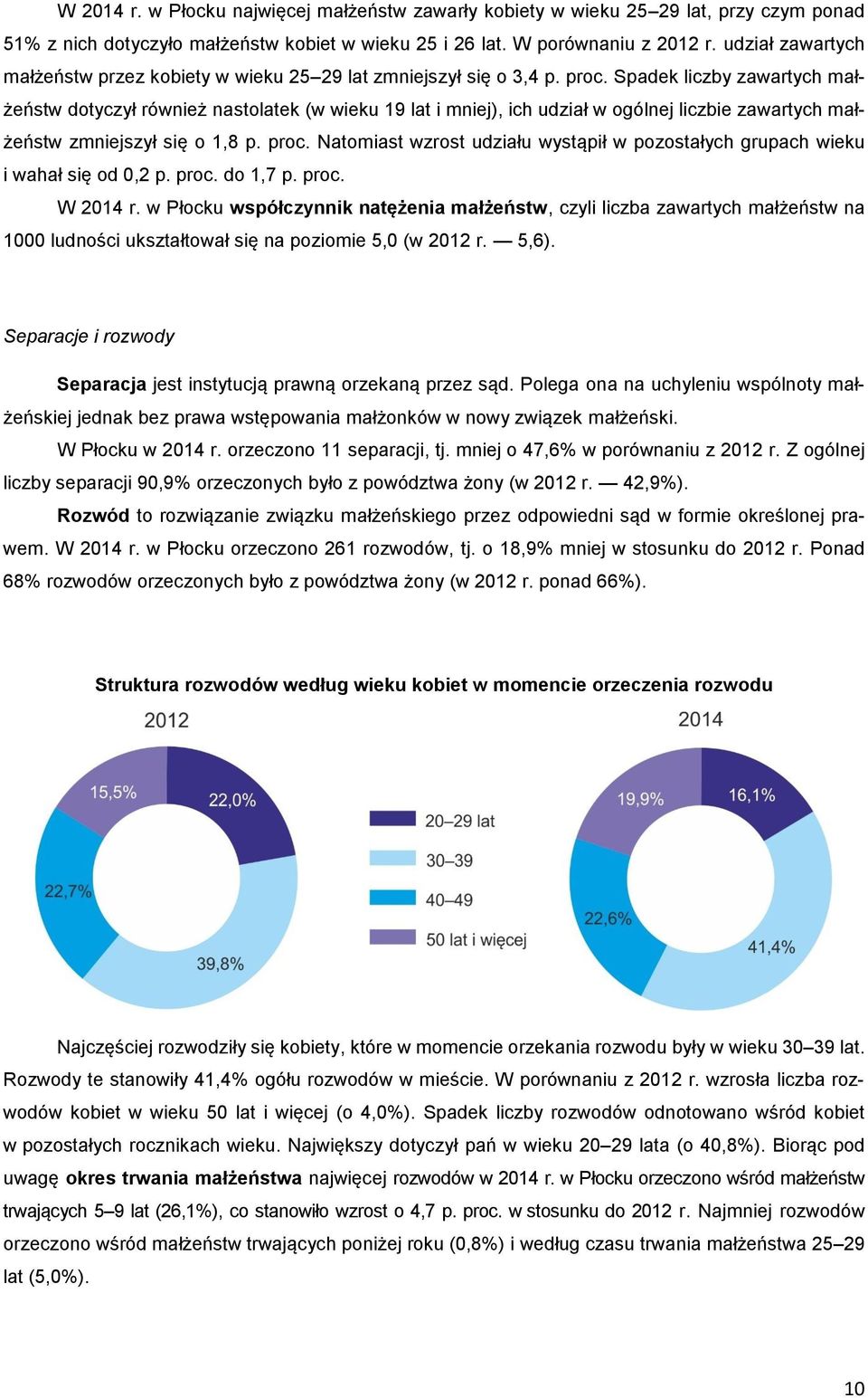 Spadek liczby zawartych małżeństw dotyczył również nastolatek (w wieku 19 lat i mniej), ich udział w ogólnej liczbie zawartych małżeństw zmniejszył się o 1,8 p. proc.