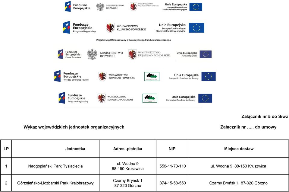 Tysiąclecia ul. Wodna 9 88-150 Kruszwica 556-11-70-110 ul.