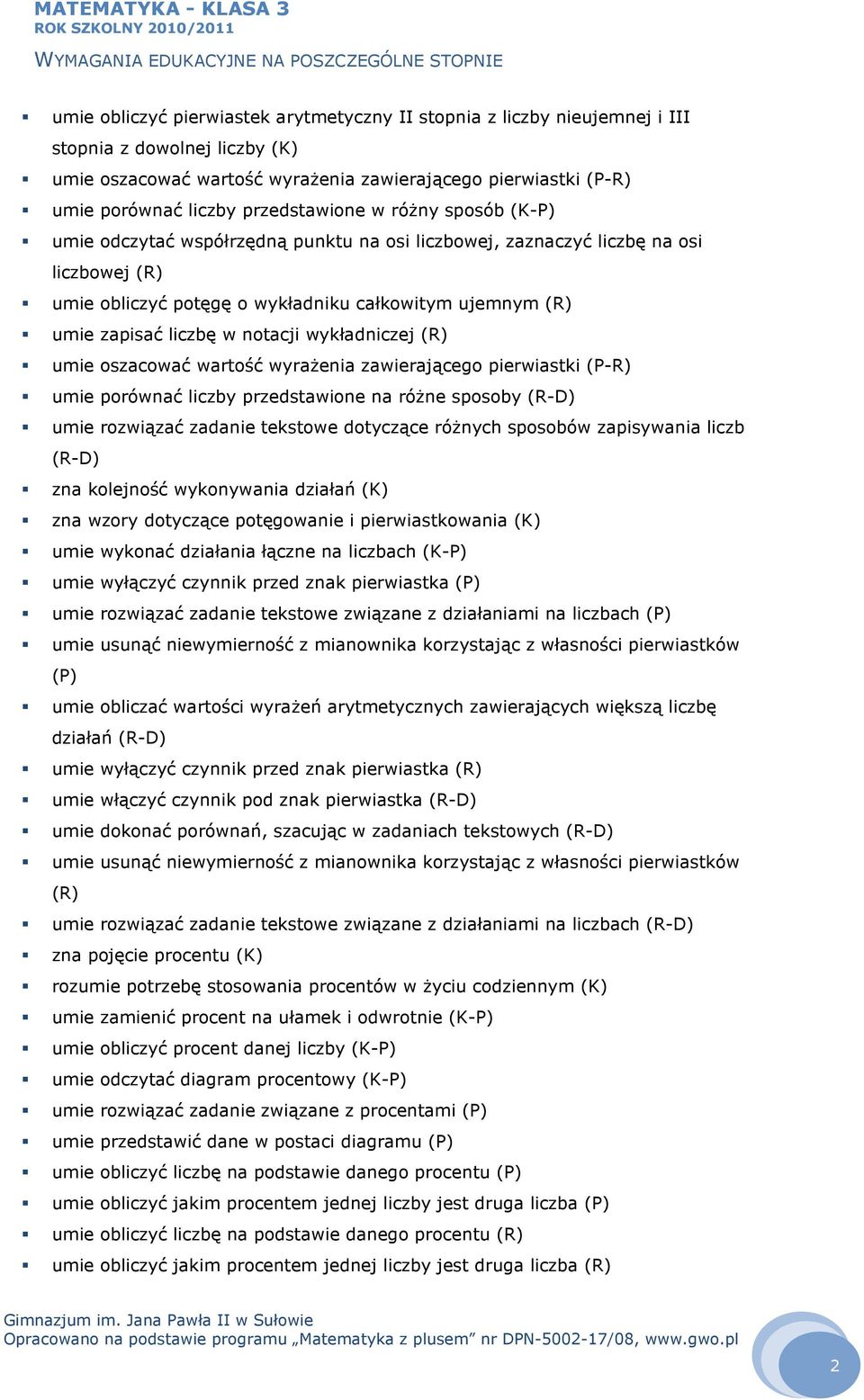 liczbę w notacji wykładniczej (R) umie oszacować wartość wyrażenia zawierającego pierwiastki (P-R) umie porównać liczby przedstawione na różne sposoby (R-D) umie rozwiązać zadanie tekstowe dotyczące