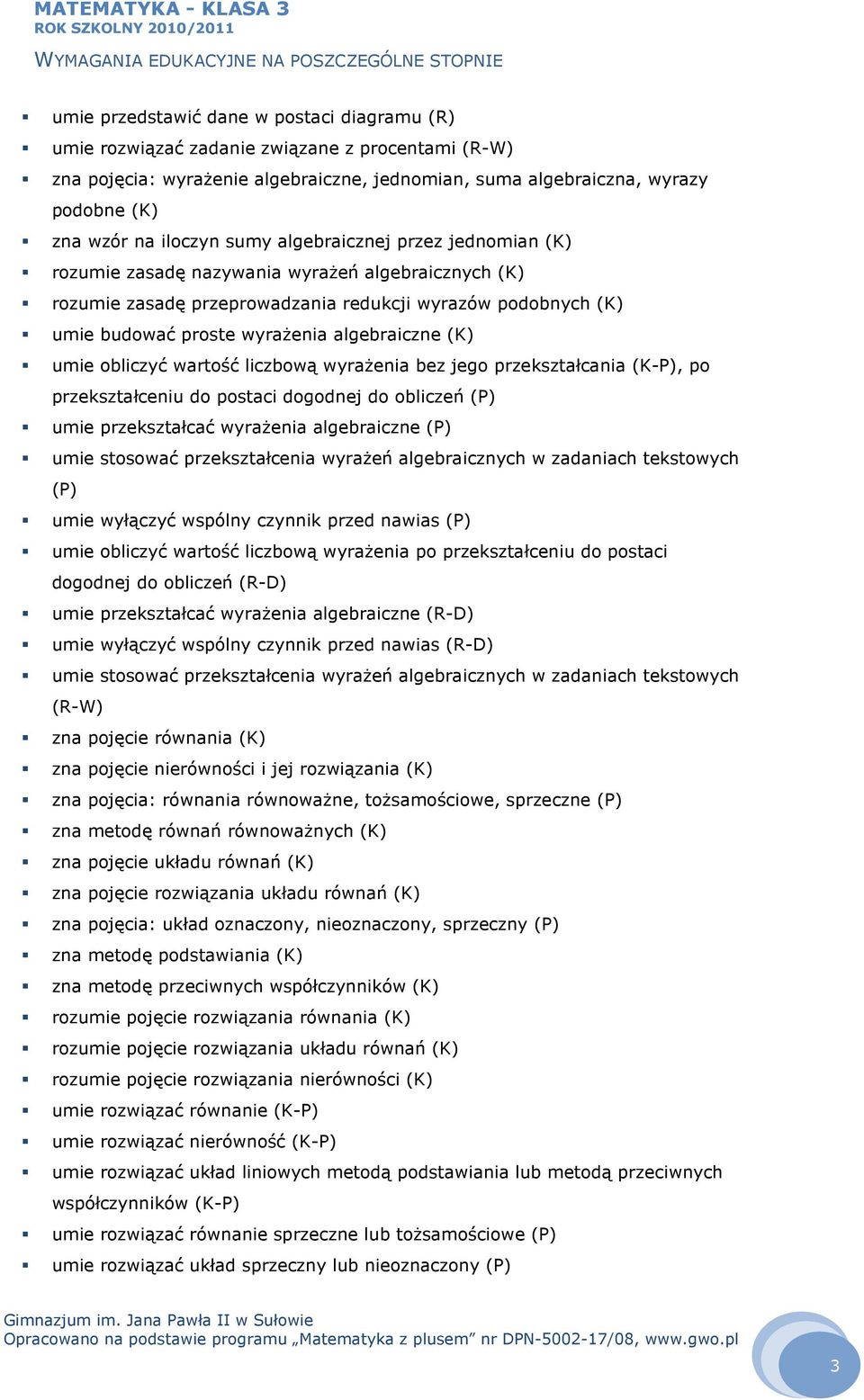algebraiczne (K) umie obliczyć wartość liczbową wyrażenia bez jego przekształcania (K-P), po przekształceniu do postaci dogodnej do obliczeń (P) umie przekształcać wyrażenia algebraiczne (P) umie