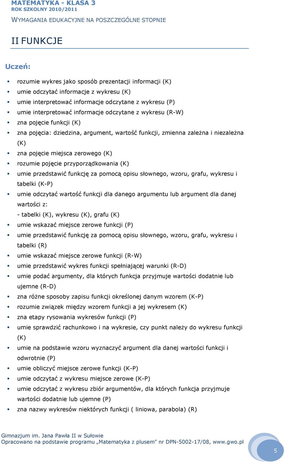 przyporządkowania (K) umie przedstawić funkcję za pomocą opisu słownego, wzoru, grafu, wykresu i tabelki (K-P) umie odczytać wartość funkcji dla danego argumentu lub argument dla danej wartości z: -