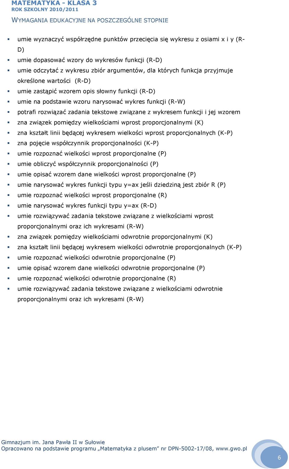 wzorem zna związek pomiędzy wielkościami wprost proporcjonalnymi (K) zna kształt linii będącej wykresem wielkości wprost proporcjonalnych (K-P) zna pojęcie współczynnik proporcjonalności (K-P) umie