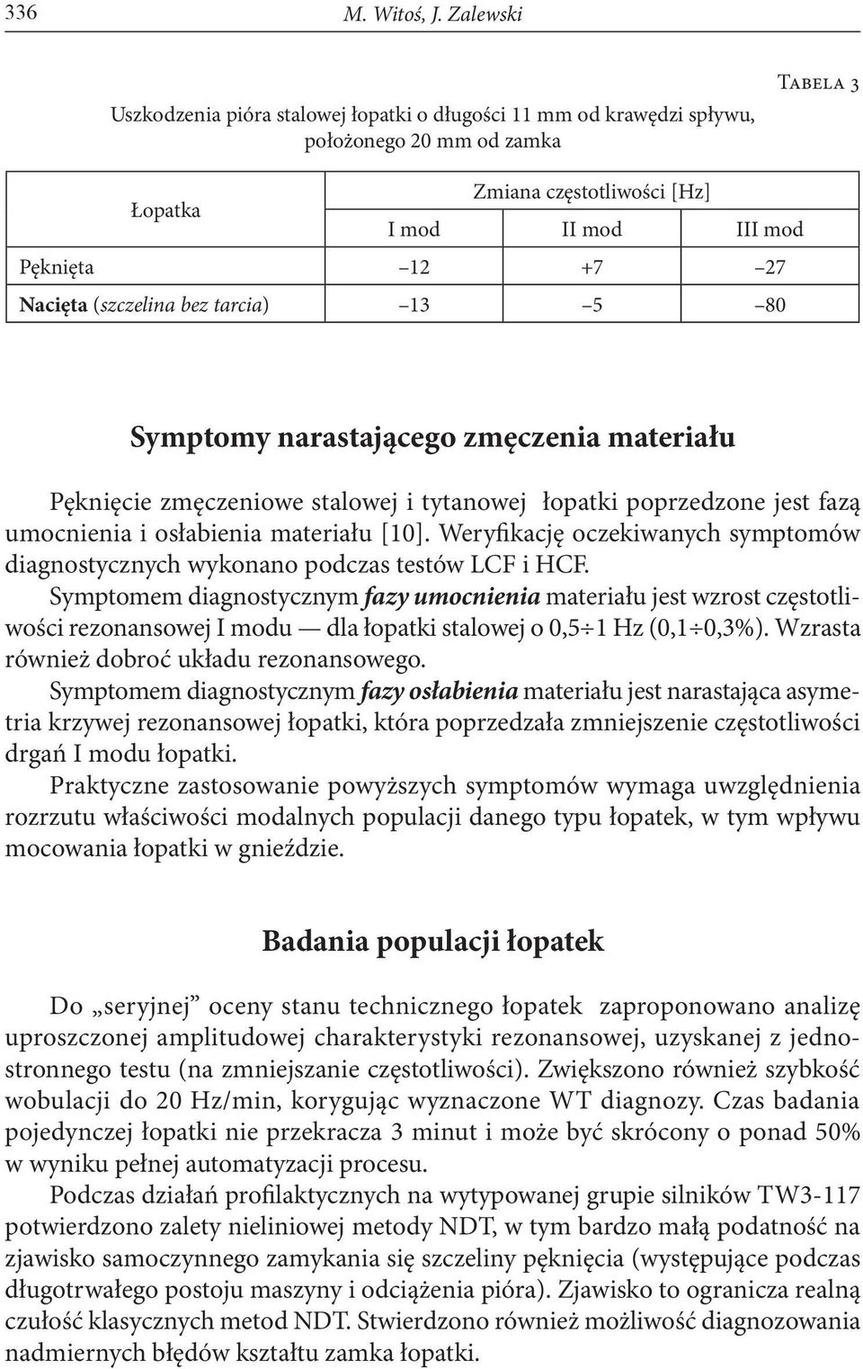 (szczelina bez tarcia) 13 5 80 Symptomy narastającego zmęczenia materiału Pęknięcie zmęczeniowe stalowej i tytanowej łopatki poprzedzone jest fazą umocnienia i osłabienia materiału [10].