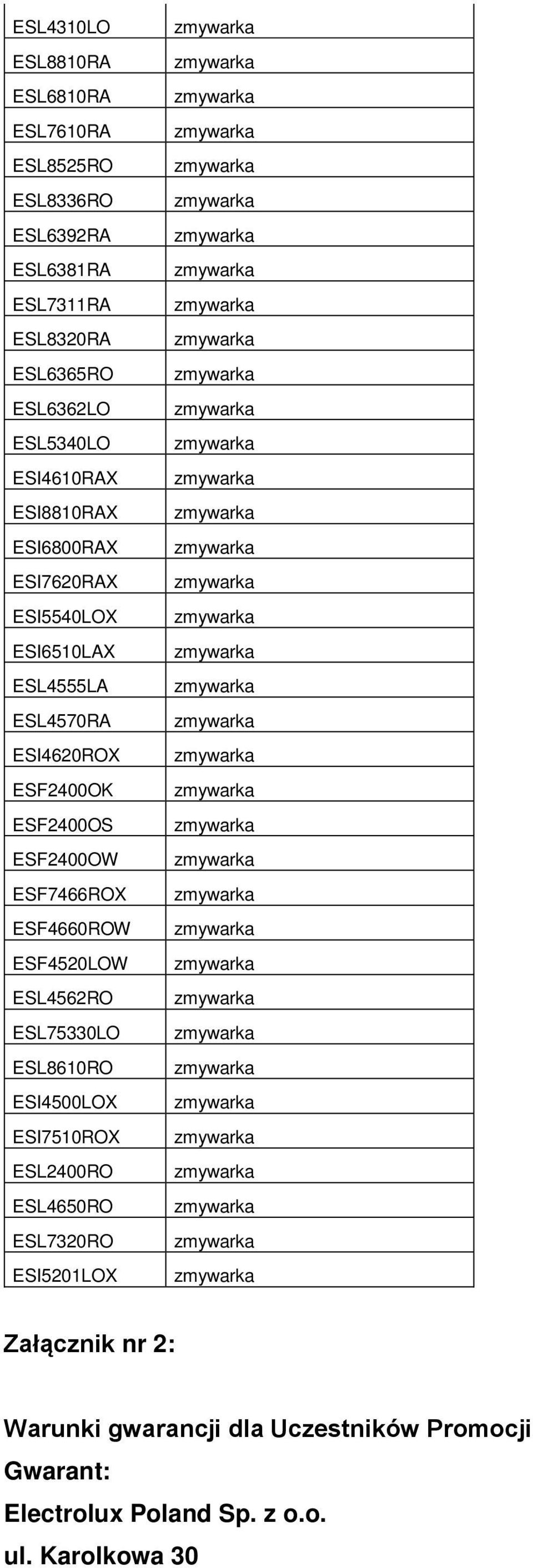ESF2400OS ESF2400OW ESF7466ROX ESF4660ROW ESF4520LOW ESL4562RO ESL75330LO ESL8610RO ESI4500LOX ESI7510ROX ESL2400RO