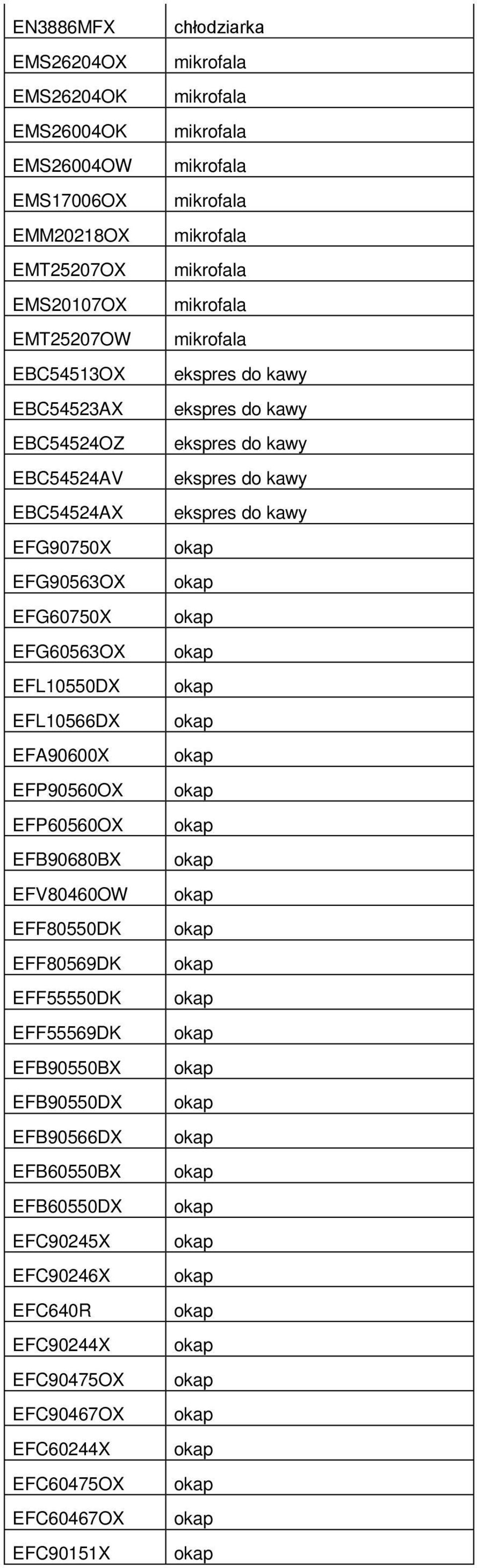 EFV80460OW EFF80550DK EFF80569DK EFF55550DK EFF55569DK EFB90550BX EFB90550DX EFB90566DX EFB60550BX EFB60550DX EFC90245X EFC90246X EFC640R