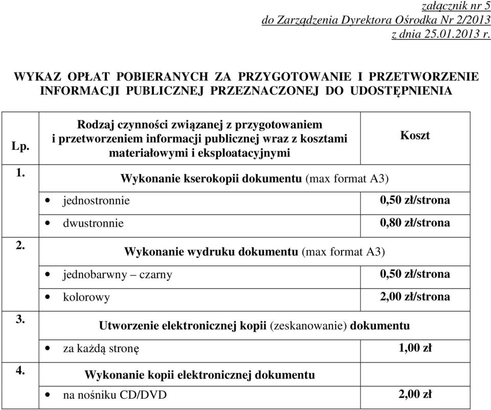 dokumentu (max format A3) Koszt jednostronnie 0,50 zł/strona dwustronnie 0,80 zł/strona Wykonanie wydruku dokumentu (max format A3) jednobarwny czarny 0,50