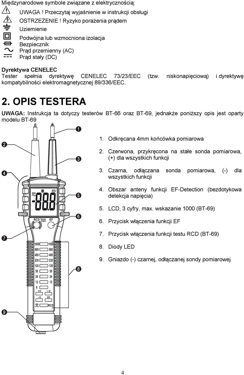 niskonapięciową) i dyrektywę kompatybilności elektromagnetycznej 89/336/EEC. 2. OPIS TESTERA UWAGA: Instrukcja ta dotyczy testerów BT-66 oraz BT-69, jednakże poniższy opis jest oparty modelu BT-69 1.