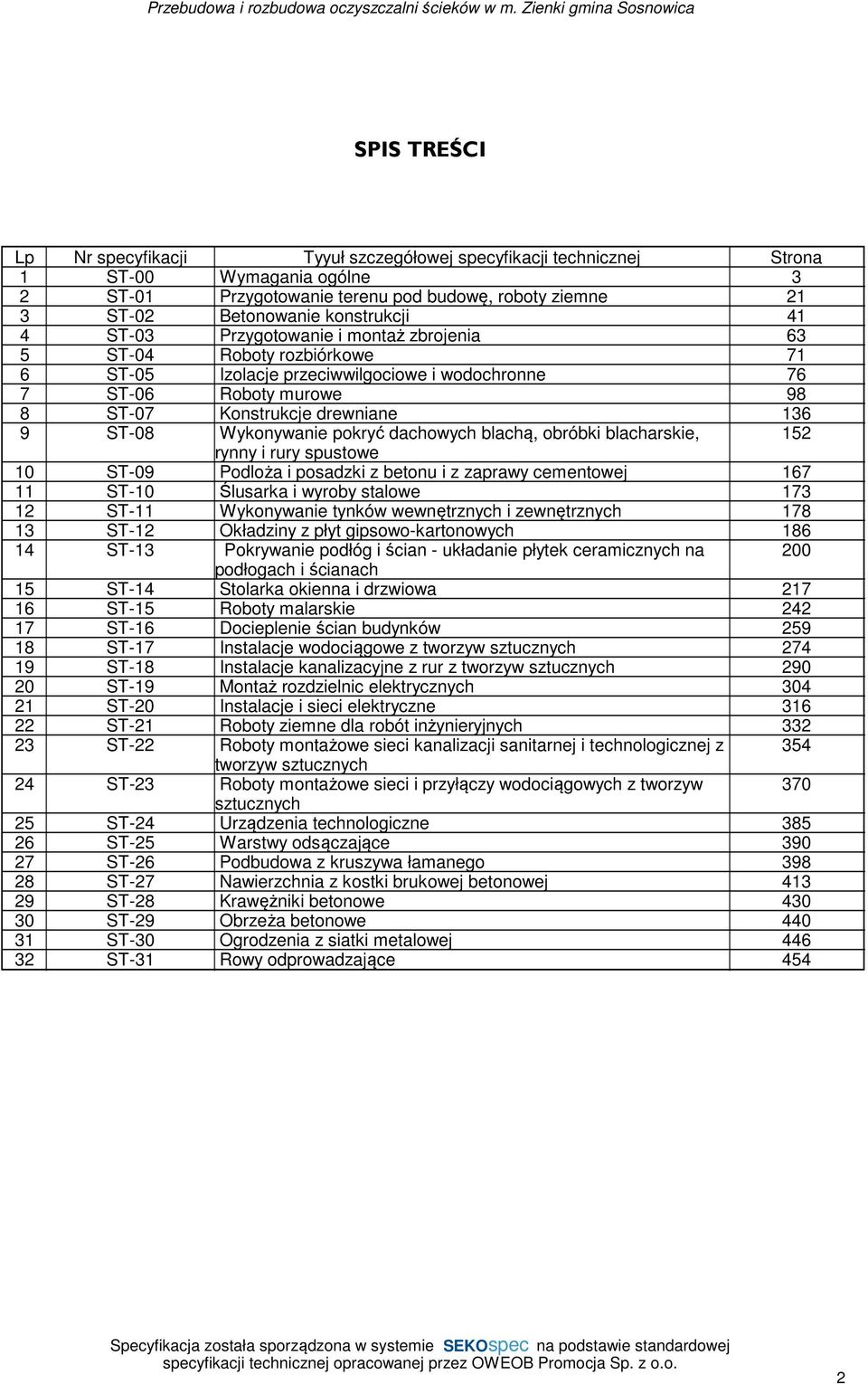 Wykonywanie pokryć dachowych blachą, obróbki blacharskie, 152 rynny i rury spustowe 10 ST-09 Podloża i posadzki z betonu i z zaprawy cementowej 167 11 ST-10 Ślusarka i wyroby stalowe 173 12 ST-11