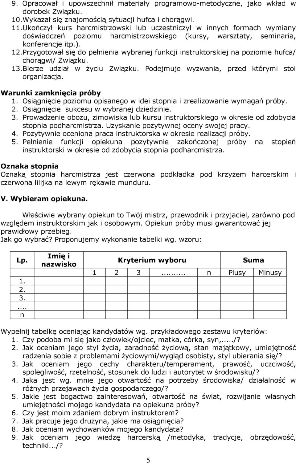 Przygotował się do pełnienia wybranej funkcji instruktorskiej na poziomie hufca/ chorągwi/ Związku. 13.Bierze udział w życiu Związku. Podejmuje wyzwania, przed którymi stoi organizacja.