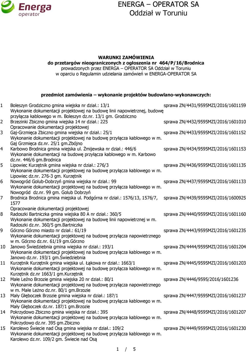 : 13/1 sprawa ZN/4431/9595MZI/2016/1601159 Wykonanie dokumentacji projektowej na budowę linii napowietrznej, budowę przyłącza kablowego w m. Boleszyn dz.nr. 13/1 gm.