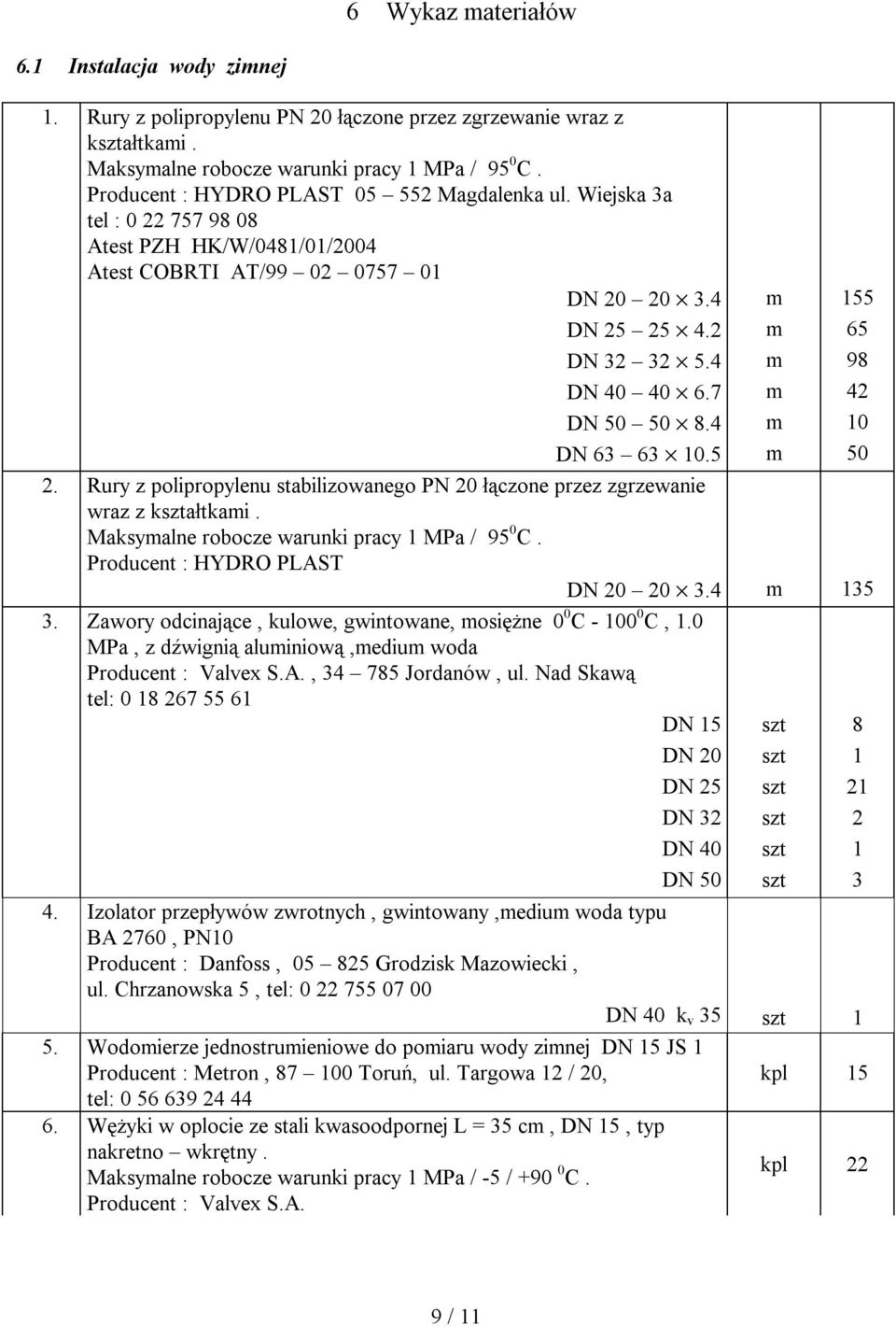 4 m 98 DN 40 40 6.7 m 42 DN 50 50 8.4 m 10 DN 63 63 10.5 m 50 2. Rury z polipropylenu stabilizowanego PN 20 łączone przez zgrzewanie wraz z kształtkami.