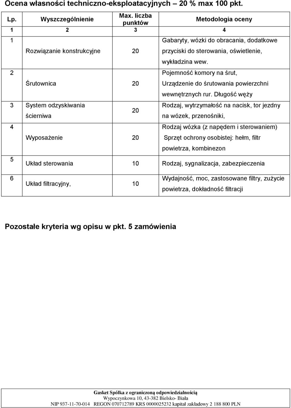 2 Śrutownica 20 Pojemność komory na śrut, Urządzenie do śrutowania powierzchni wewnętrznych rur.