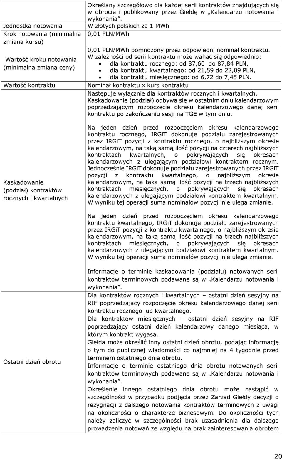 W złotych polskich za 1 MWh 0,01 PLN/MWh 0,01 PLN/MWh pomnożony przez odpowiedni nominał kontraktu.