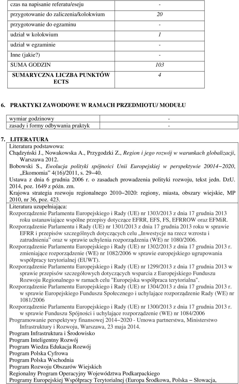LITERATURA Literatura podstawowa: Chądzyński J., Nowakowska A., Przygodzki Z., Region i jego rozwój w warunkach globalizacji, Warszawa 2012. Bobowski S.
