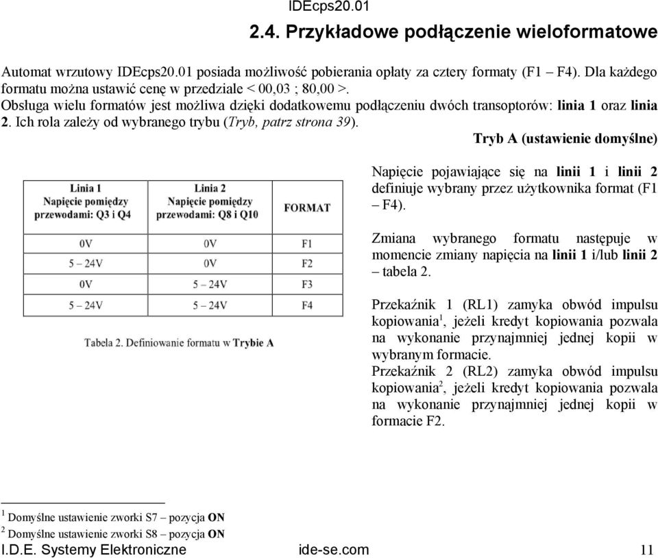 Ich rola zależy od wybranego trybu (Tryb, patrz strona 39). Tryb A (ustawienie domyślne) Napięcie pojawiające się na linii i linii 2 definiuje wybrany przez użytkownika format (F F4).