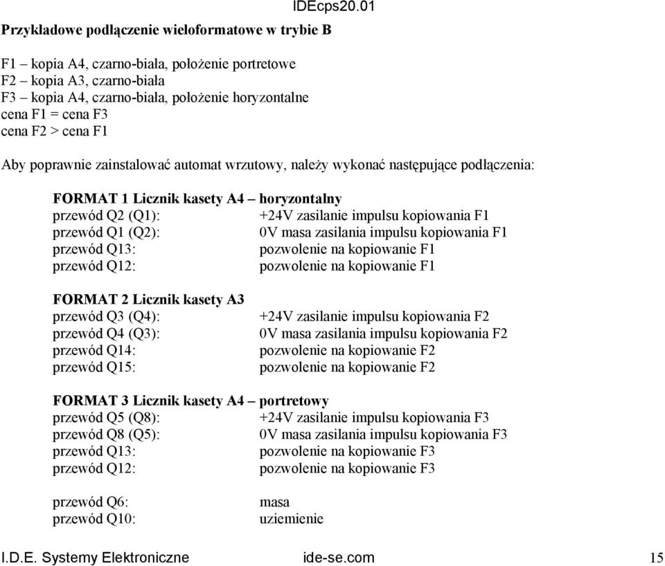 0V masa zasilania impulsu kopiowania F przewód Q3: pozwolenie na kopiowanie F przewód Q2: pozwolenie na kopiowanie F FORMAT 2 Licznik kasety A3 przewód Q3 (Q4): przewód Q4 (Q3): przewód Q4: przewód