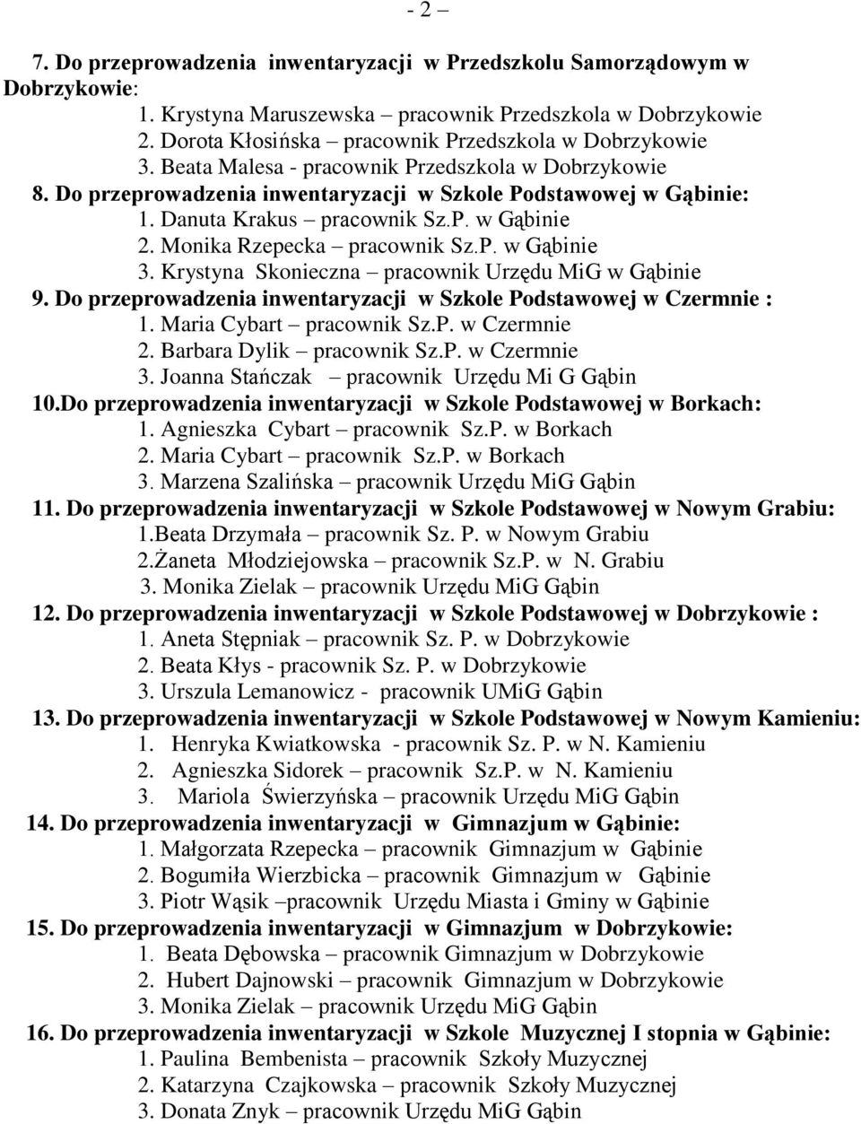 Danuta Krakus pracownik Sz.P. w Gąbinie 2. Monika Rzepecka pracownik Sz.P. w Gąbinie 3. Krystyna Skonieczna pracownik Urzędu MiG w Gąbinie 9.