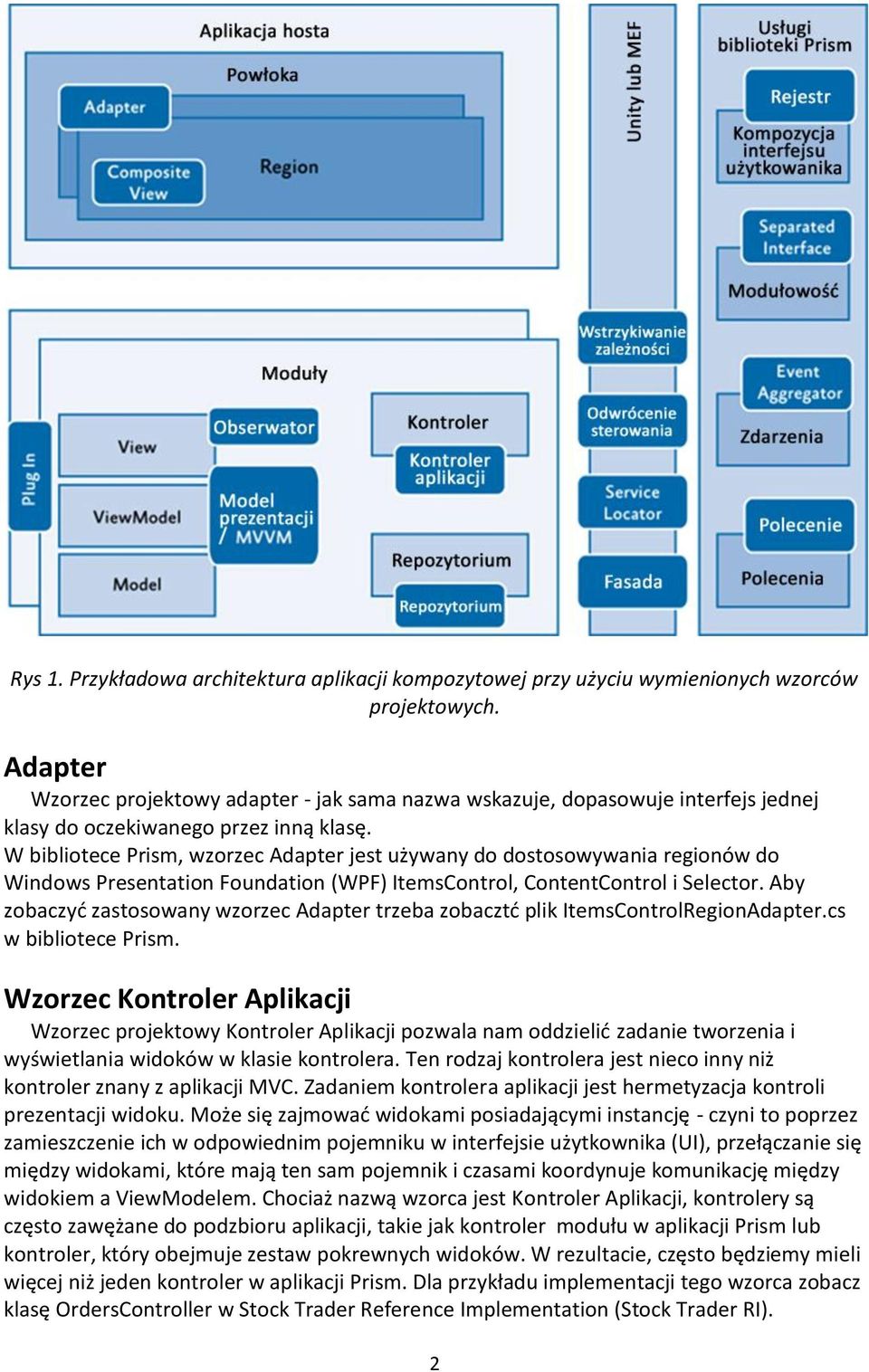 W bibliotece Prism, wzorzec Adapter jest używany do dostosowywania regionów do Windows Presentation Foundation (WPF) ItemsControl, ContentControl i Selector.