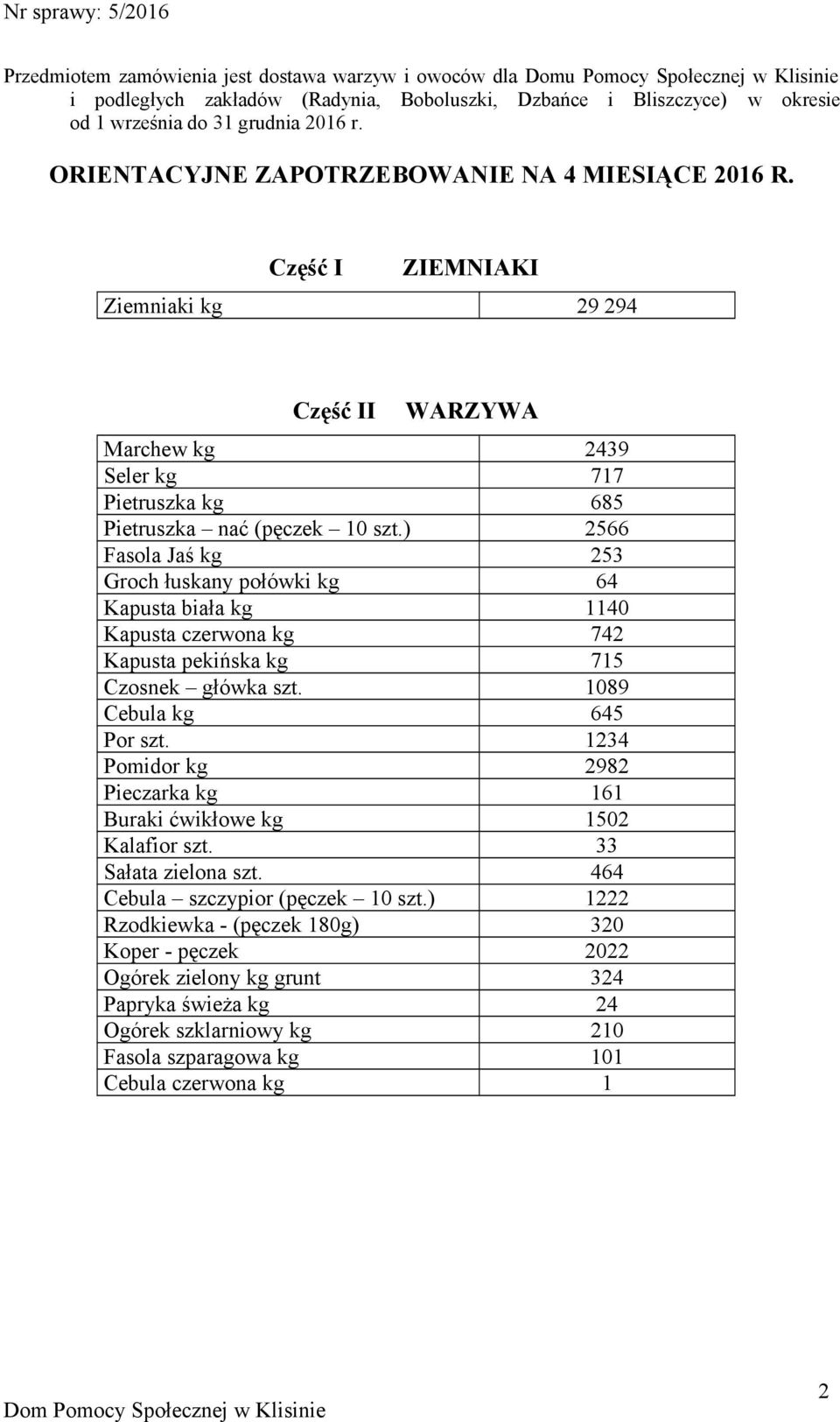 ) 2566 Fasola Jaś kg 253 Groch łuskany połówki kg 64 Kapusta biała kg 1140 Kapusta czerwona kg 742 Kapusta pekińska kg 715 Czosnek główka szt. 1089 Cebula kg 645 Por szt.