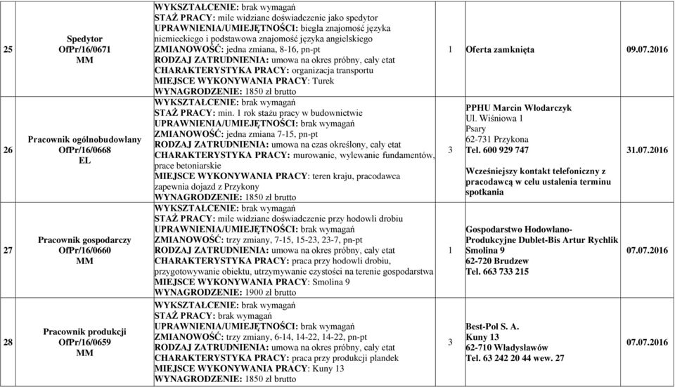 WYNAGRODZENIE: 850 zł brutto STAŻ PRACY: min.
