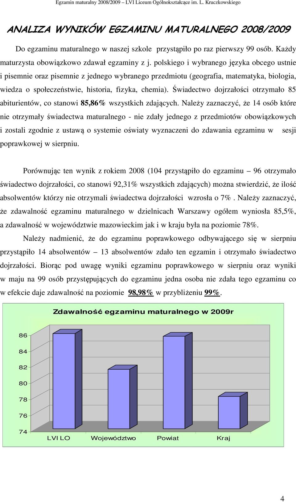 Świadectwo dojrzałości otrzymało 85 abiturientów, co stanowi 85,86% wszystkich zdających.