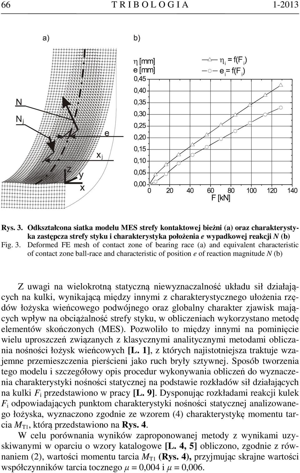 Deformed FE mesh of contact zone of bearing race (a) and equivalent characteristic of contact zone ball-race and characteristic of position e of reaction magnitude N (b) Z uwagi na wielokrotną
