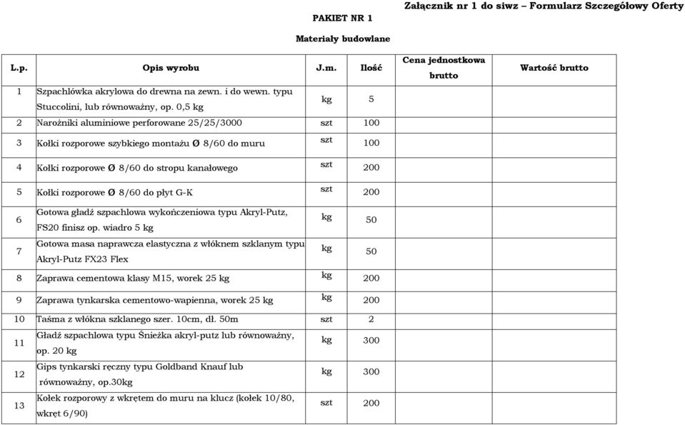 0,5 kg 2 Narożniki aluminiowe perforowane 25/25/3000 szt 100 Wartość 3 Kołki rozporowe szybkiego montażu ø 8/60 do muru 4 Kołki rozporowe ø 8/60 do stropu kanałowego 5 Kołki rozporowe ø 8/60 do płyt
