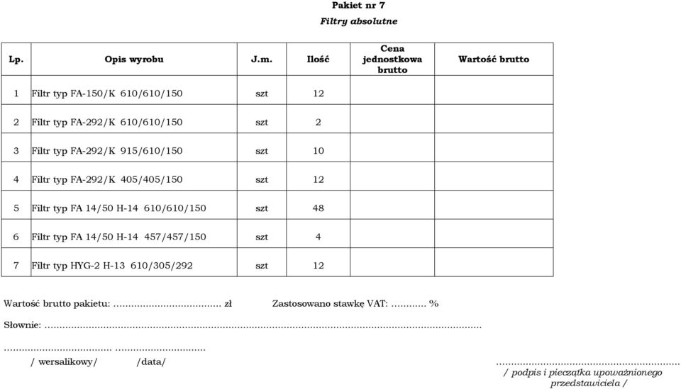 FA-292/K 915/610/150 szt 10 4 Filtr typ FA-292/K 405/405/150 szt 12 5 Filtr typ FA 14/50 H-14 610/610/150 szt