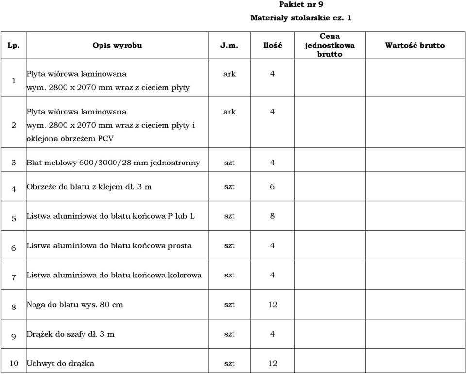 2800 x 2070 mm wraz z cięciem płyty i oklejona obrzeżem PCV ark 4 3 Blat meblowy 600/3000/28 mm jednostronny szt 4 4 Obrzeże do blatu z klejem dł.