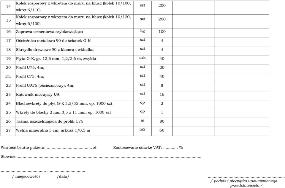 12,5 mm, 1,2/2,6 m, zwykła ark 40 20 Profil U75, 4m, szt 20 21.