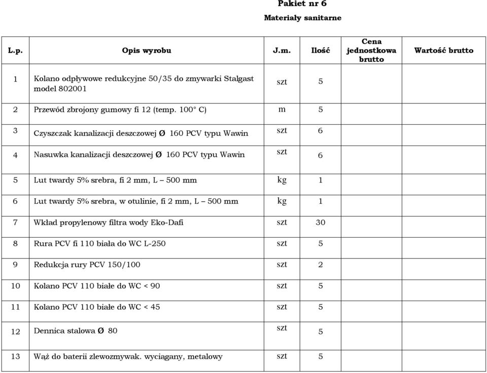 100 C) m 5 3 Czyszczak kanalizacji deszczowej ø 160 PCV typu Wawin szt 6 4 Nasuwka kanalizacji deszczowej ø 160 PCV typu Wawin szt 6 5 Lut twardy 5% srebra, fi 2 mm, L 500 mm kg
