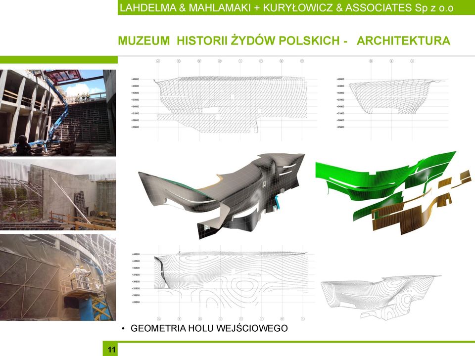 o MUZEUM HISTORII ŻYDÓW POLSKICH