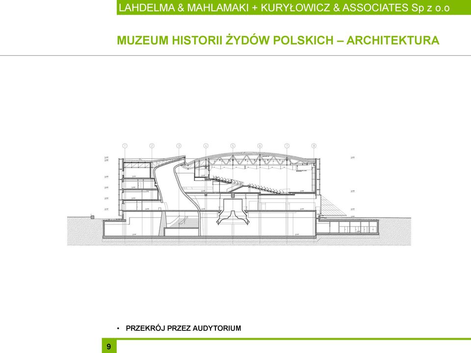 o MUZEUM HISTORII ŻYDÓW