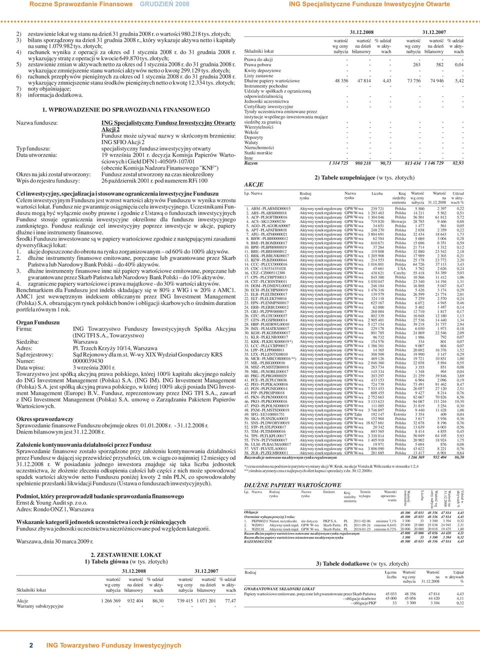 z³otych; 3) bilans sporz¹dzony na dzieñ 31 grudnia 28 r., który wykazuje aktywa netto i kapita³y na sumê 1.79.982 tys. z³otych; 4) rachunek wyniku z operacji za okres od 1 stycznia 28 r.