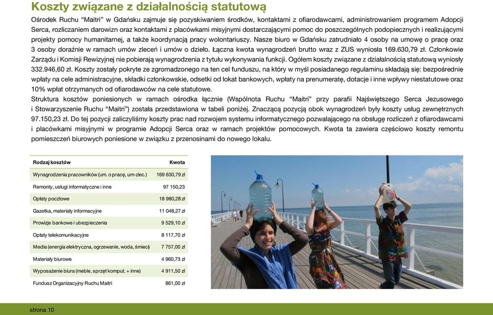 Nasze biuro w Gdańsku zatrudniało 4 osoby na umowę o pracę oraz 3 osoby doraźnie w ramach umów zleceń i umów o dzieło. Łączna kwota wynagrodzeń brutto wraz z ZUS wyniosła 169.630,79 zł.