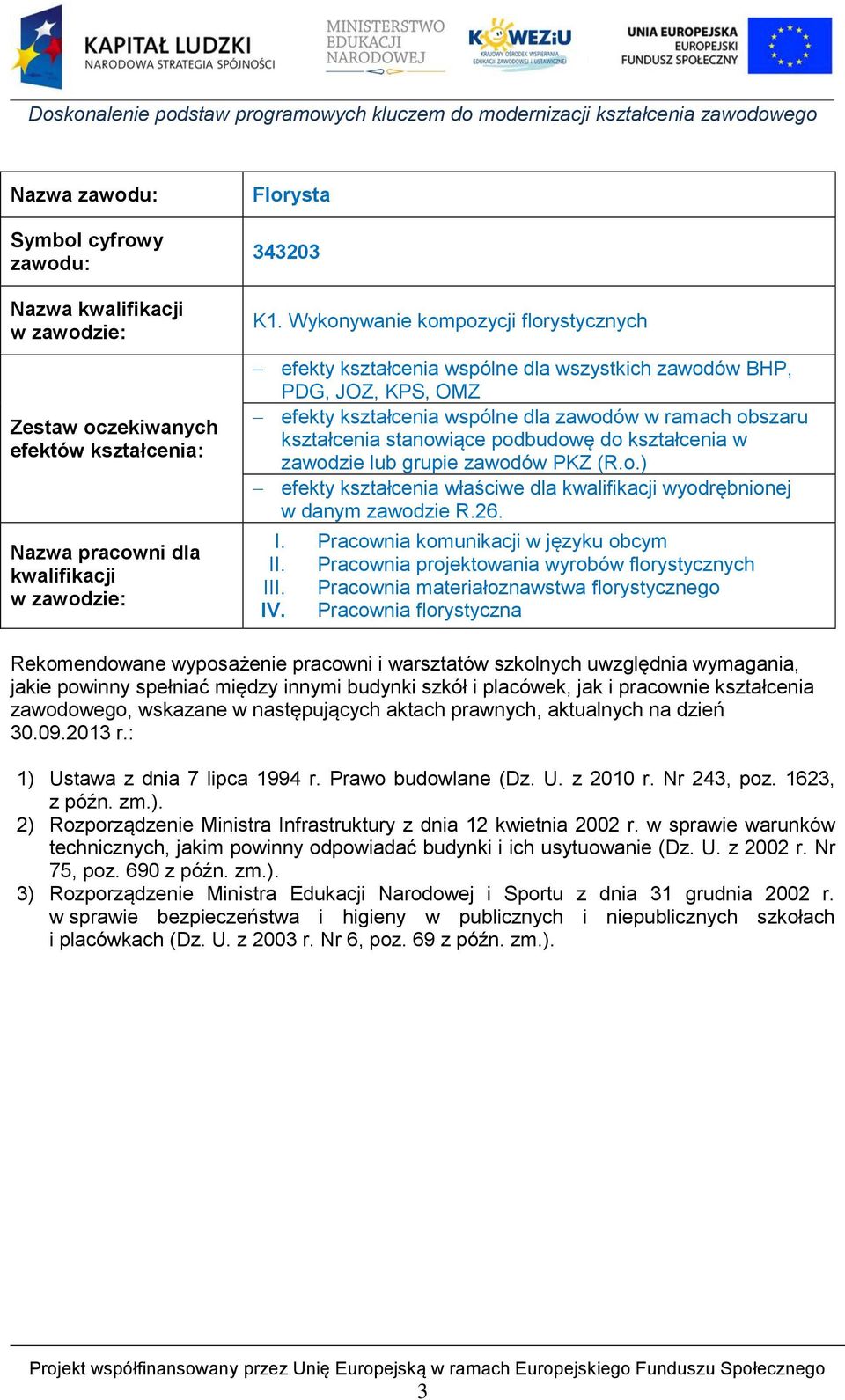 podbudowę do kształcenia w zawodzie lub grupie zawodów PKZ (R.o.) efekty kształcenia właściwe dla kwalifikacji wyodrębnionej w danym zawodzie R.26. I. Pracownia komunikacji w języku obcym II.