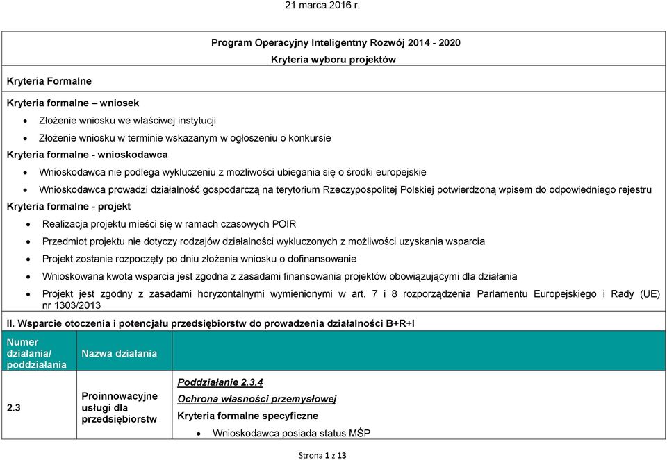 terytorium Rzeczypospolitej Polskiej potwierdzoną wpisem do odpowiedniego rejestru Kryteria formalne - projekt Realizacja projektu mieści się w ramach czasowych POIR Przedmiot projektu nie dotyczy