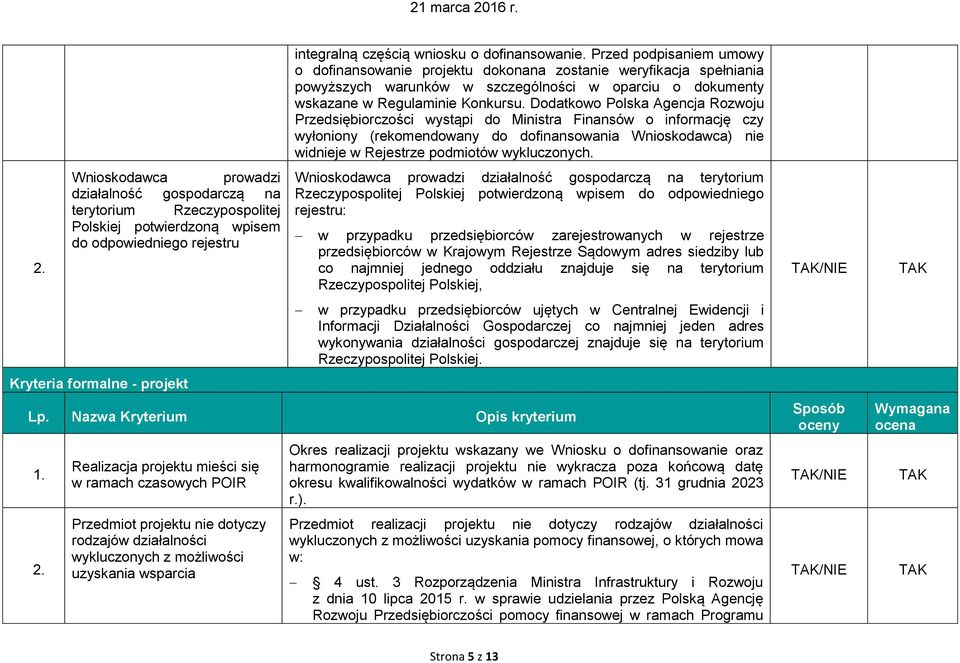 Dodatkowo Polska Agencja Rozwoju Przedsiębiorczości wystąpi do Ministra Finansów o informację czy wyłoniony (rekomendowany do dofinansowania Wnioskodawca) nie widnieje w Rejestrze podmiotów